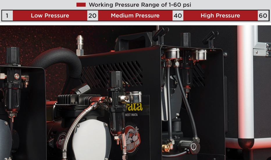 Low - High Pressure Output