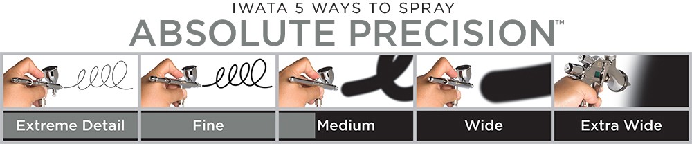 Iwata Custom Micron Takumi Side Feed Dual Action Airbrush spray chart image