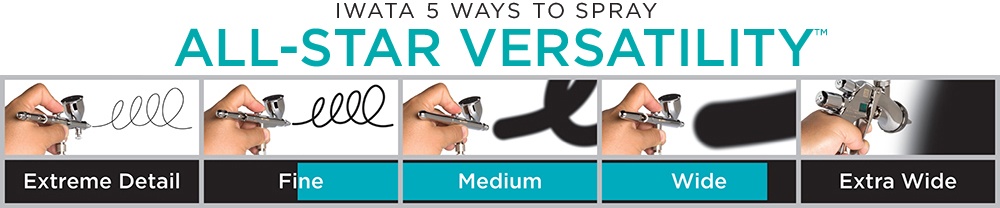 Iwata Eclipse HP-CS Gravity Feed Dual Action Airbrush spray chart image