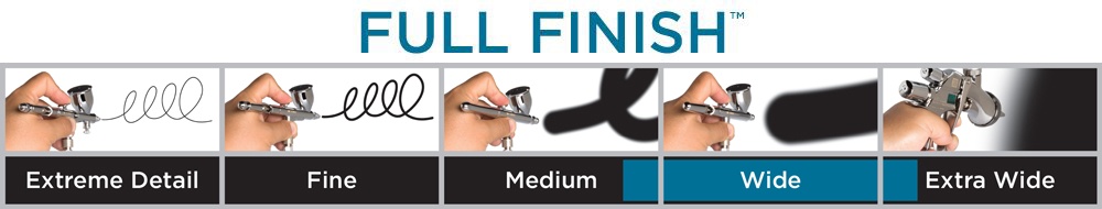 Iwata G-Series G6 Bottle Set Side Feed Airbrush-Gun spray chart image