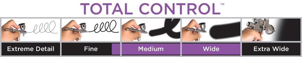 Iwata Hi-Line HP-TH Gravity Feed Dual Action Trigger Airbrush spray chart image