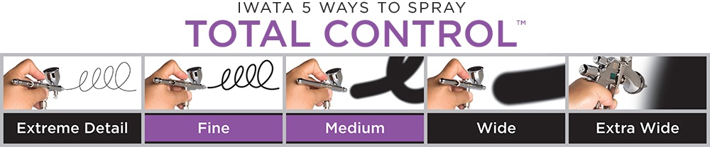 Iwata Hi-Line HP-BH Gravity Feed Dual Action Airbrush spray chart image