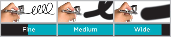 Airbrush stroke widths for All-Star Versatility airbrushes.