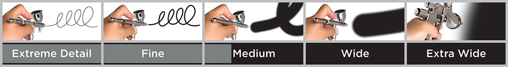 Absolute Precision - Spray Chart