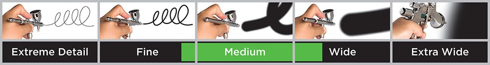 Effortless Coverage - Spray Chart