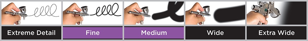 Total Control - Spray Chart