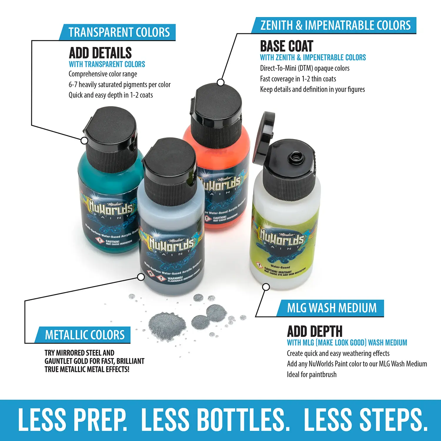 NuWorlds Paint Image 3